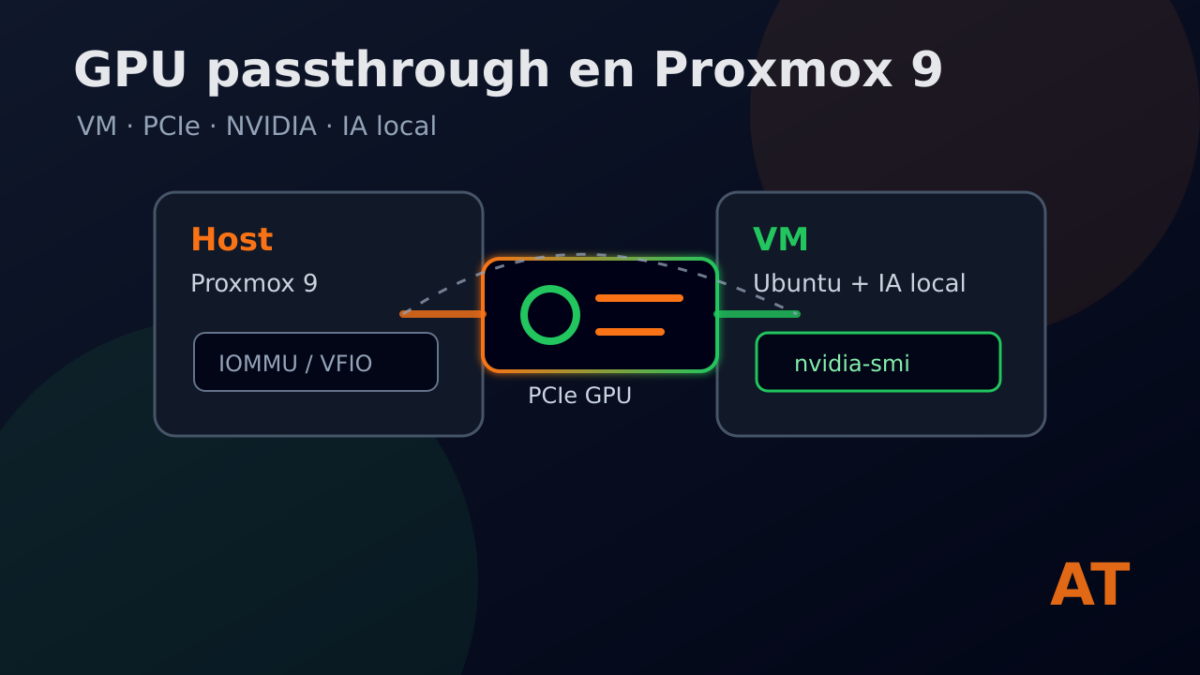 Pass an NVIDIA GPU to a VM in Proxmox 9 for local AI